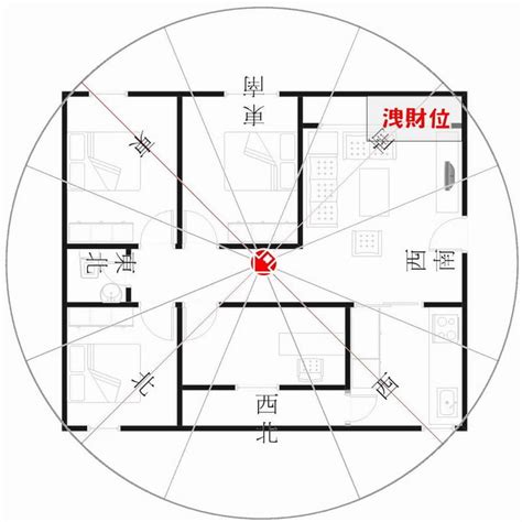 座西北朝東南生肖|12生肖適合哪一種房屋坐向？